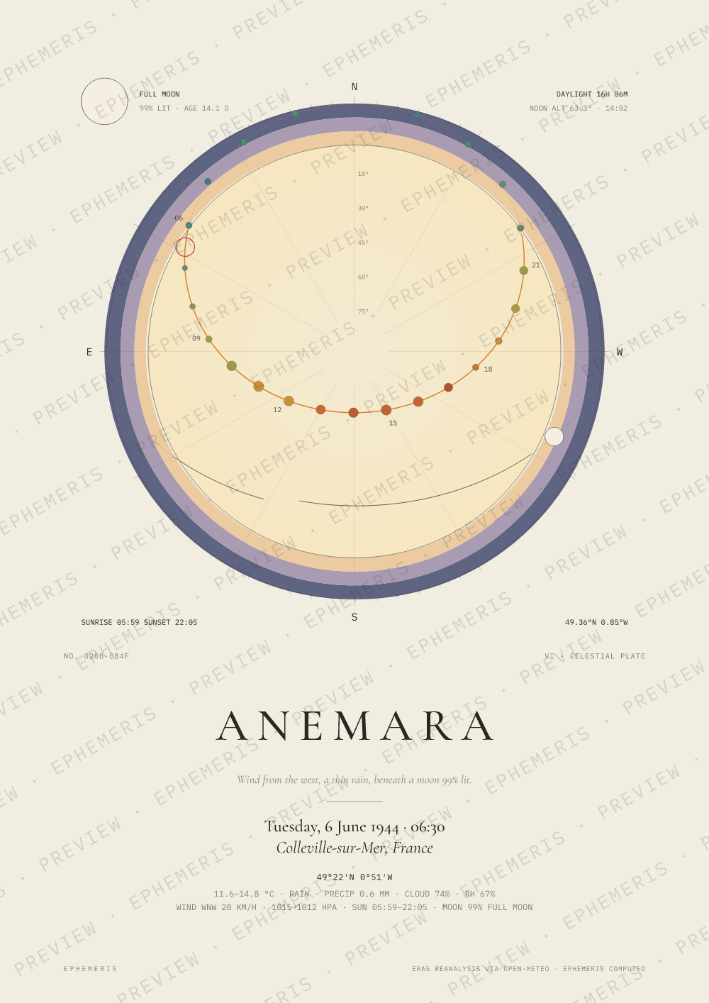 D-Day: the landings in Normandy: Anemara