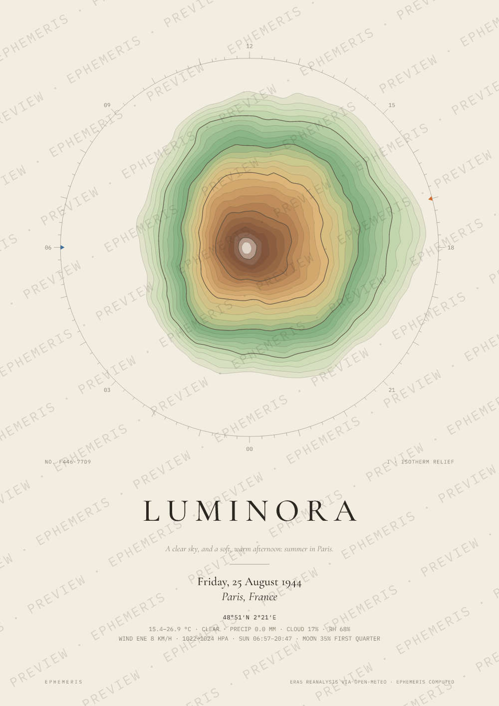 The day Paris was liberated: Luminora