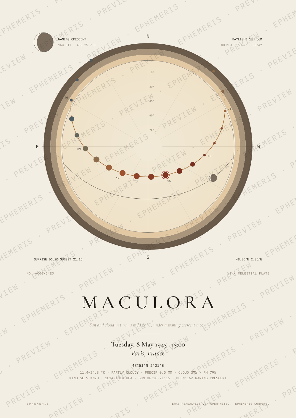 8 May 1945: victory in Europe: Maculora