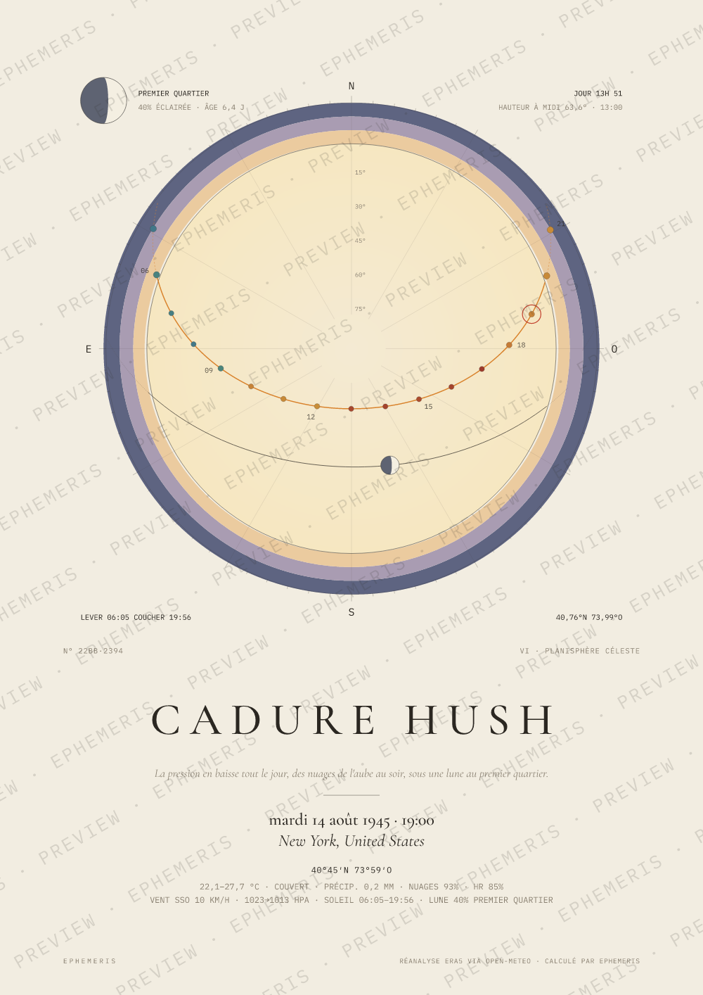 Le V-J Day à Times Square: Cadure Hush