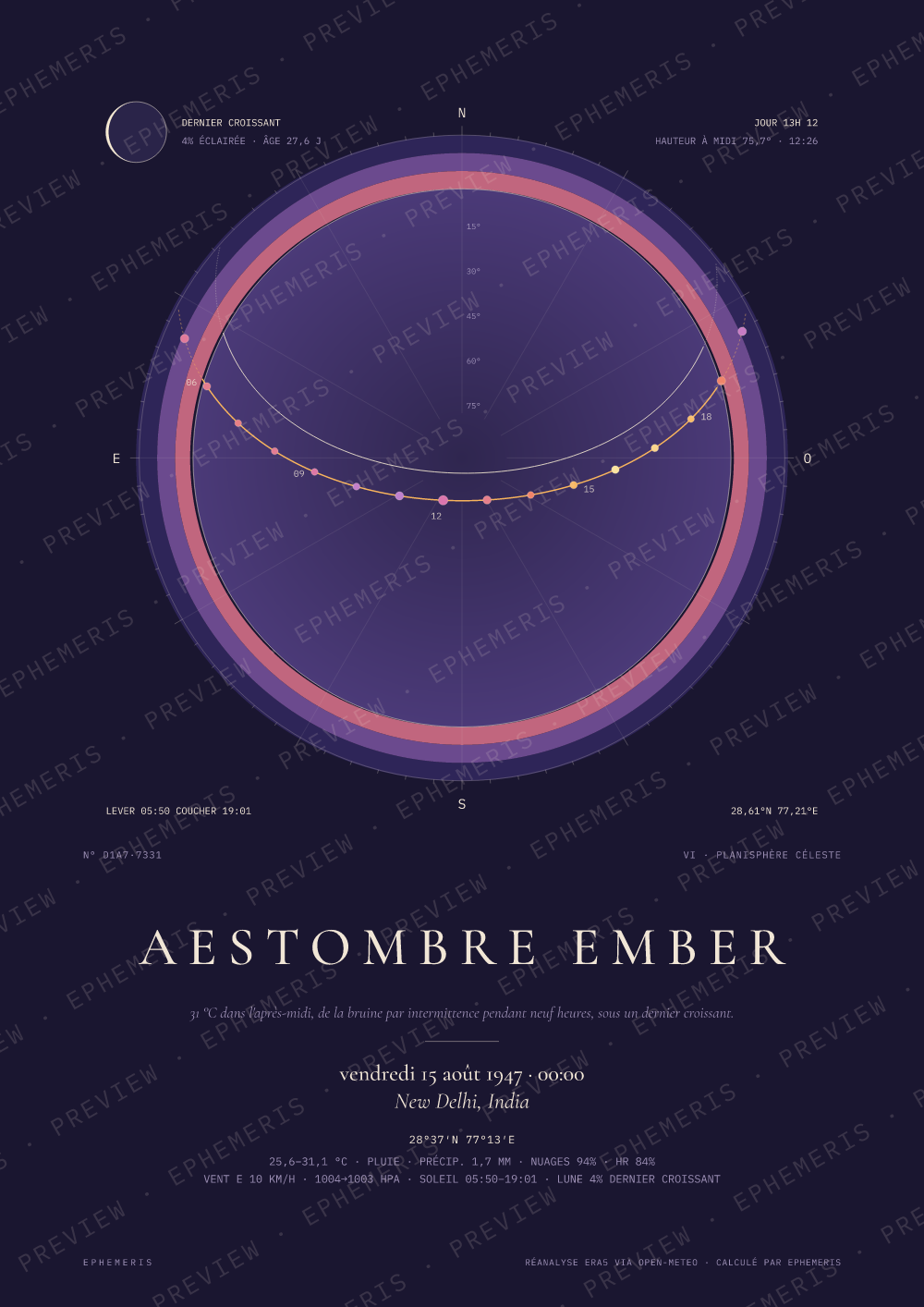 Le minuit de l'indépendance de l'Inde: Aestombre Ember