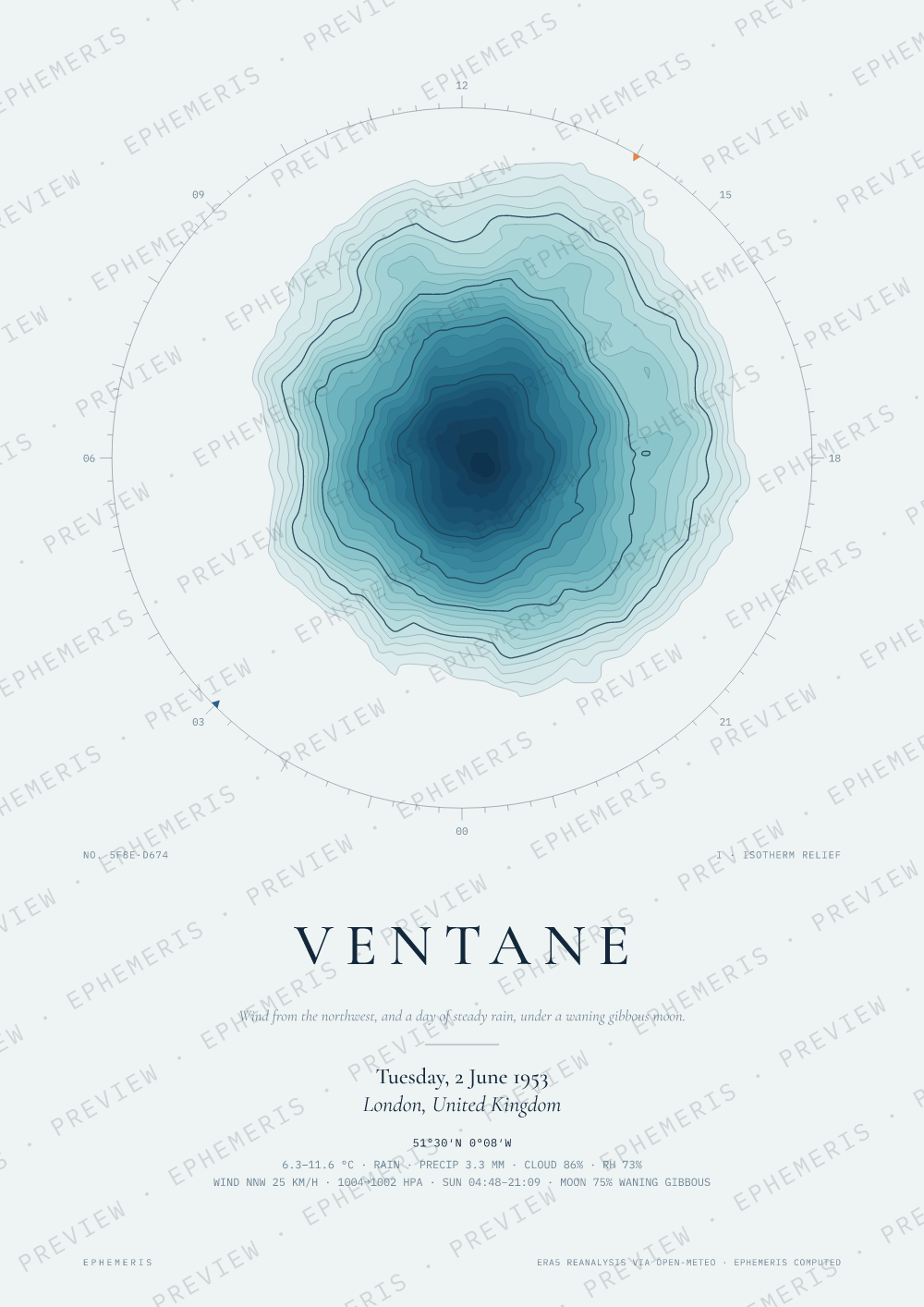 The coronation of Elizabeth II: Ventane