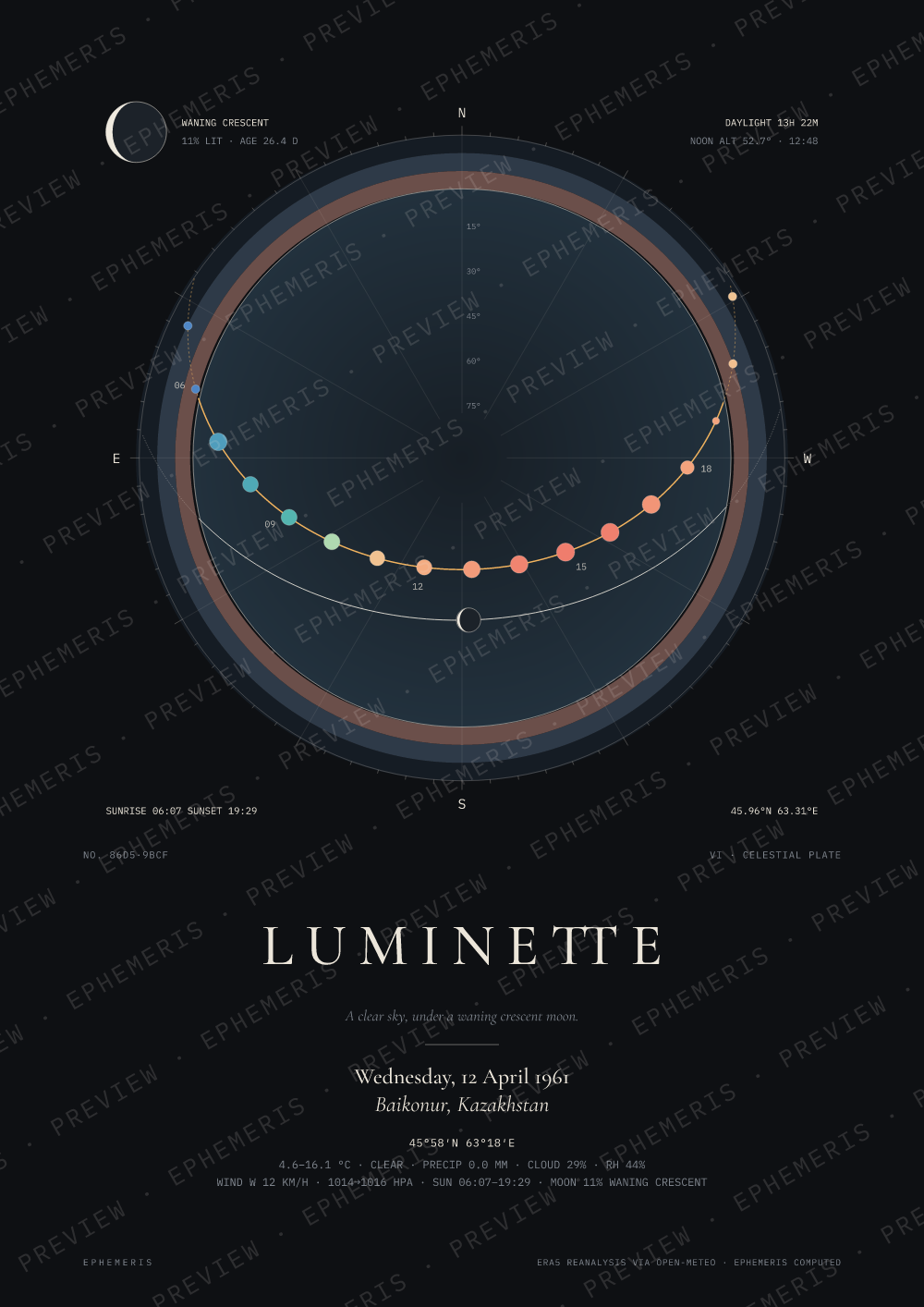 The first human in space: Luminette