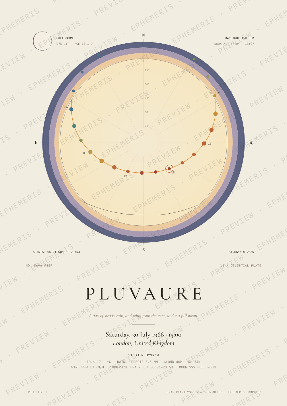 England 4, West Germany 2: the 1966 World Cup final: Pluvaure