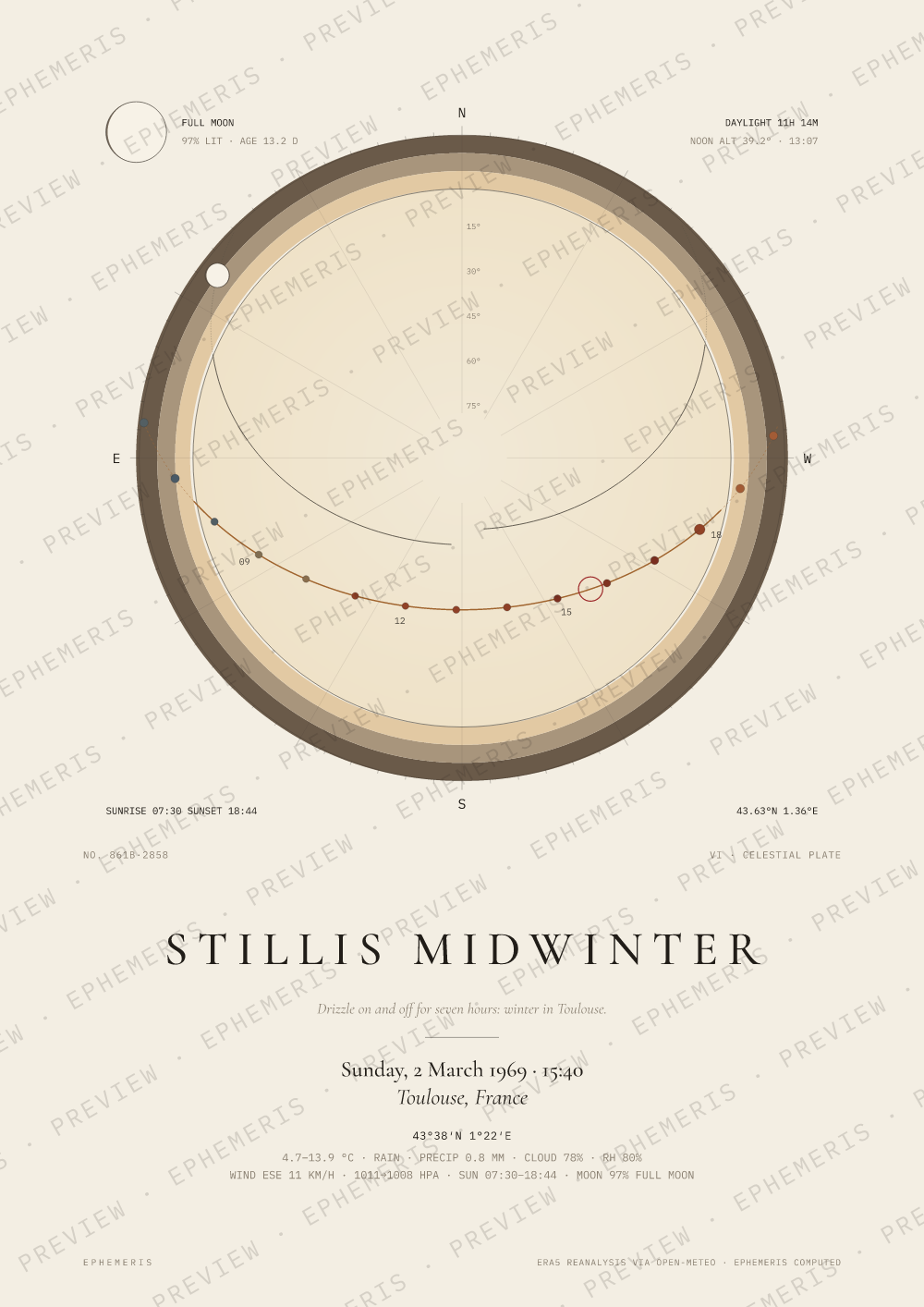 Concorde's first flight: Stillis Midwinter