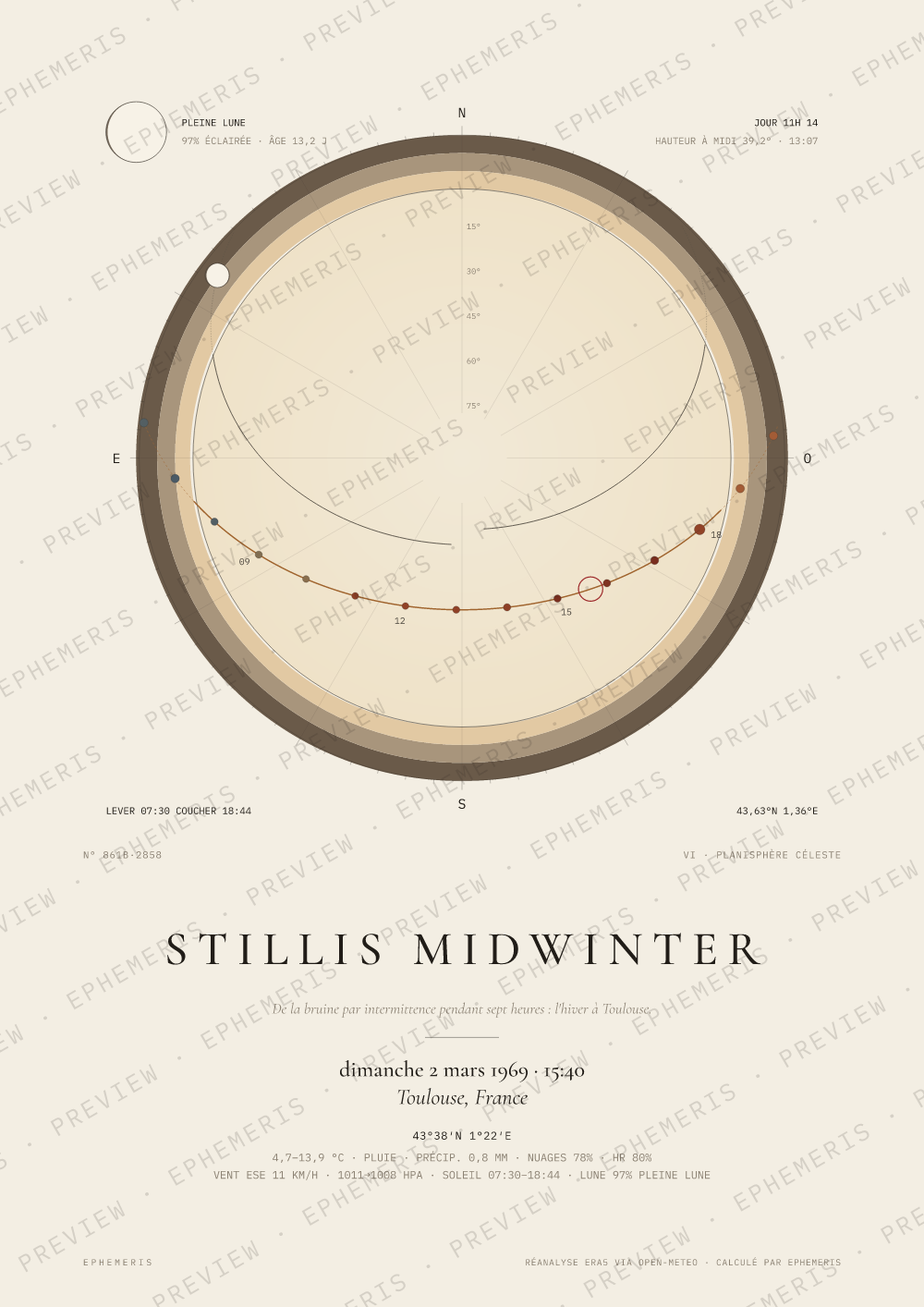 Le premier vol de Concorde: Stillis Midwinter