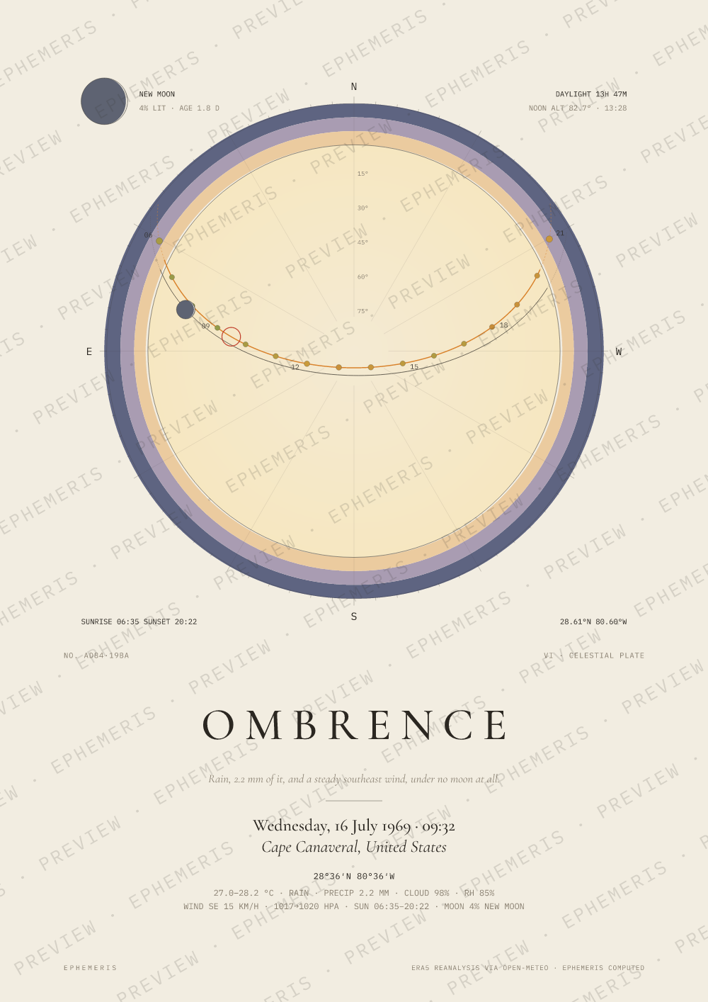The launch of Apollo 11: Ombrence