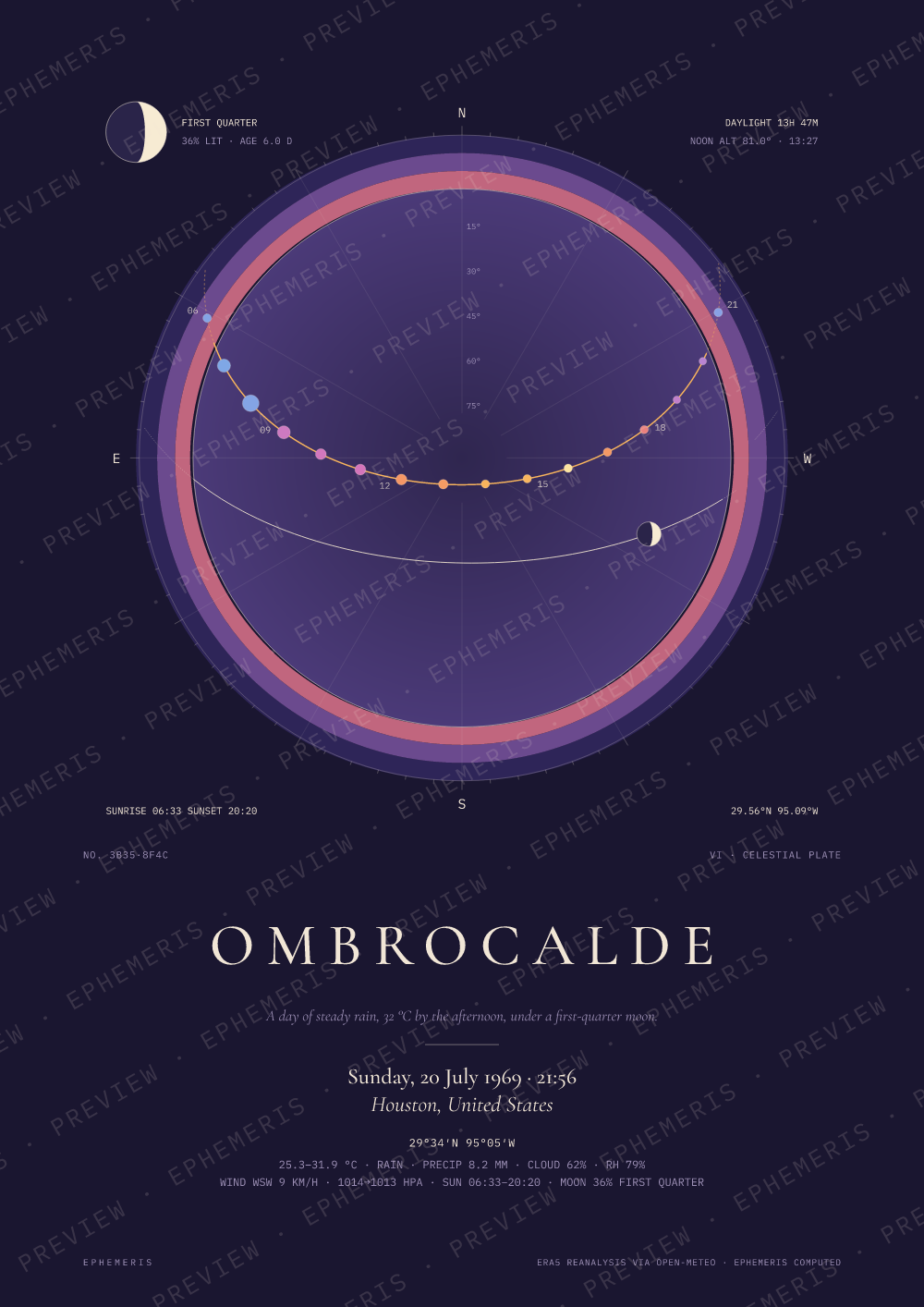The night man first walked on the Moon: Ombrocalde