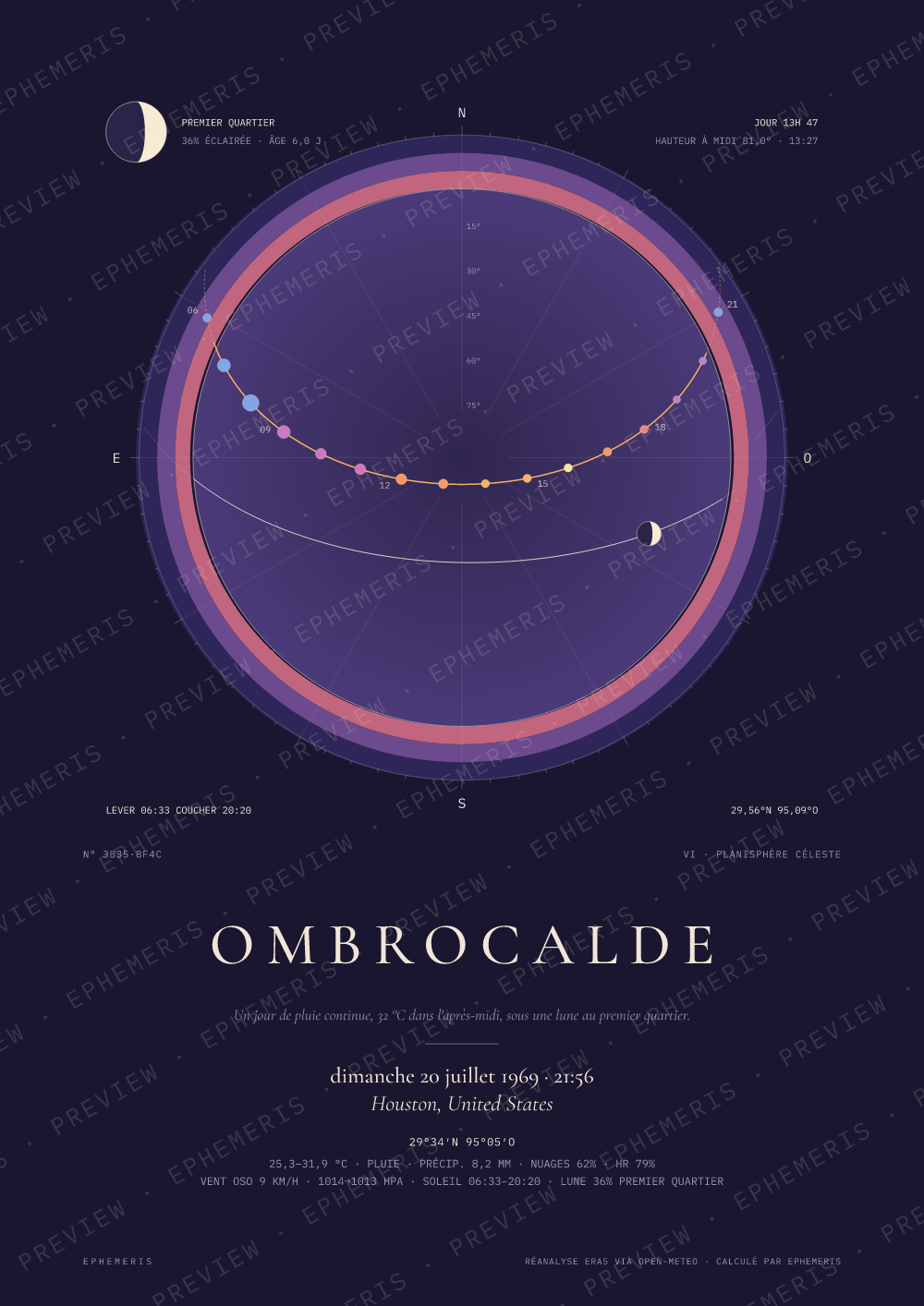 La nuit où l'homme a marché sur la Lune: Ombrocalde