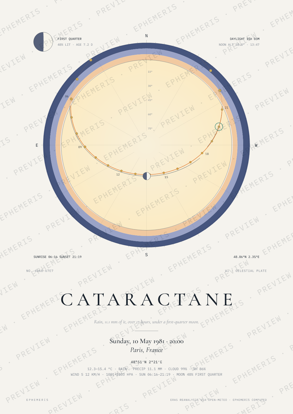 10 May 1981: Mitterrand elected: Cataractane