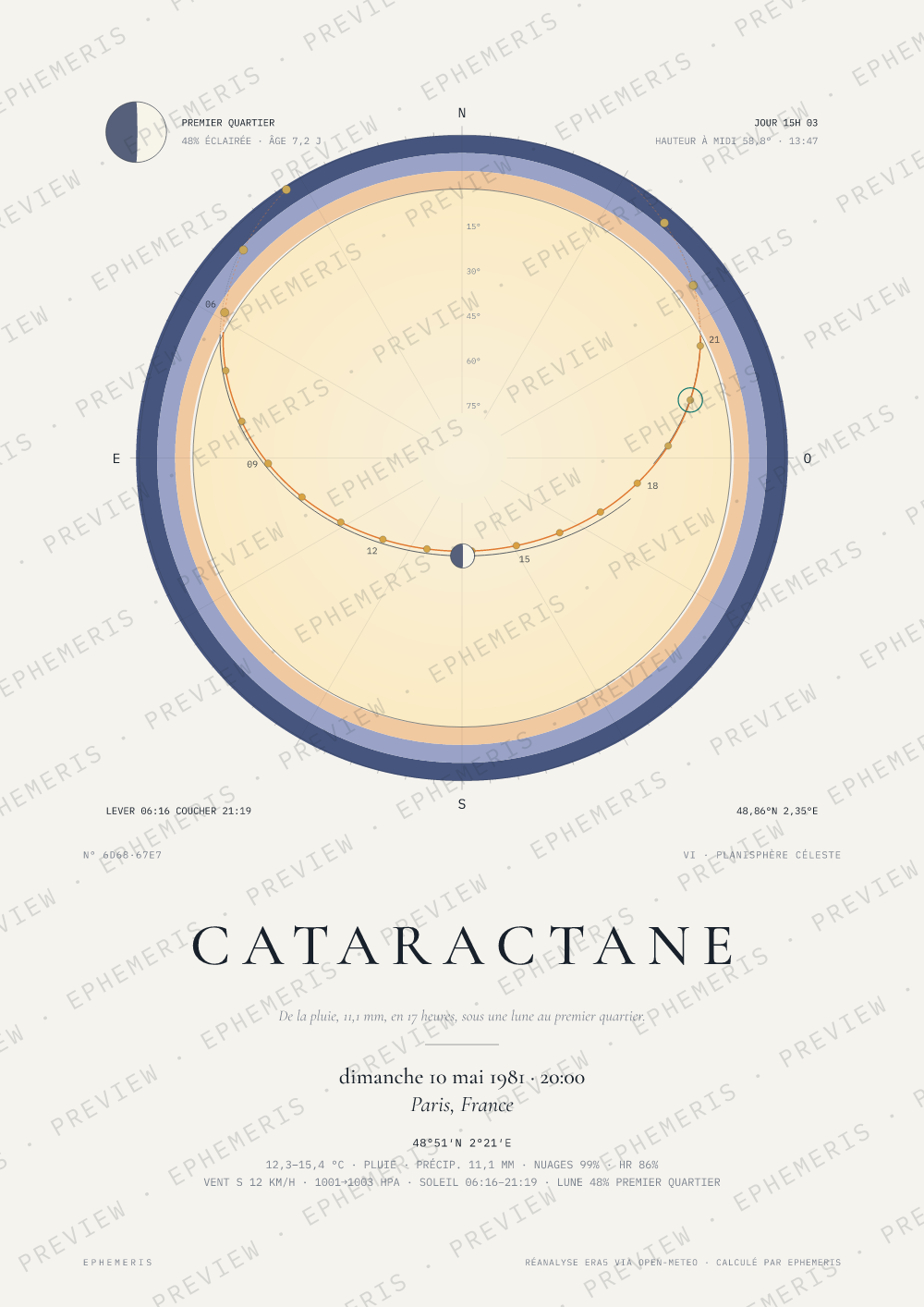 10 mai 1981 : l'élection de Mitterrand: Cataractane