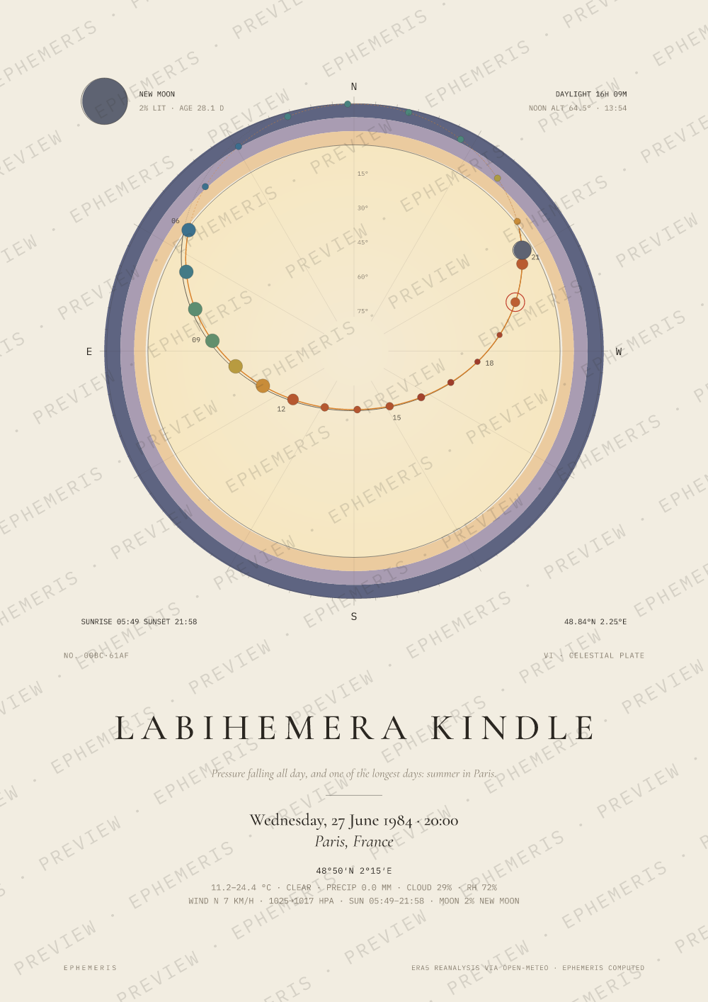 France 2, Spain 0: France wins Euro 1984: Labihemera Kindle