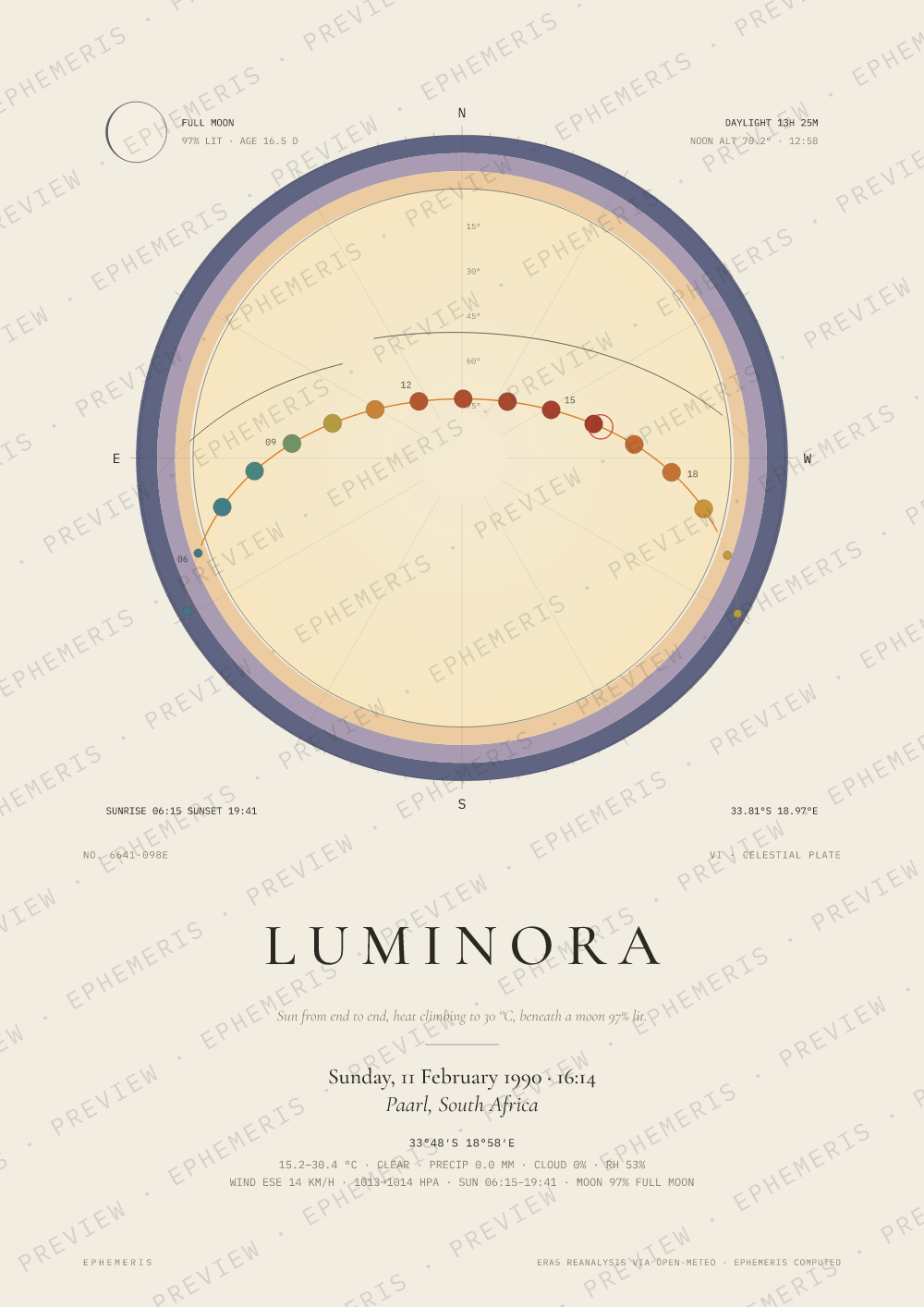 The day Nelson Mandela walked free: Luminora