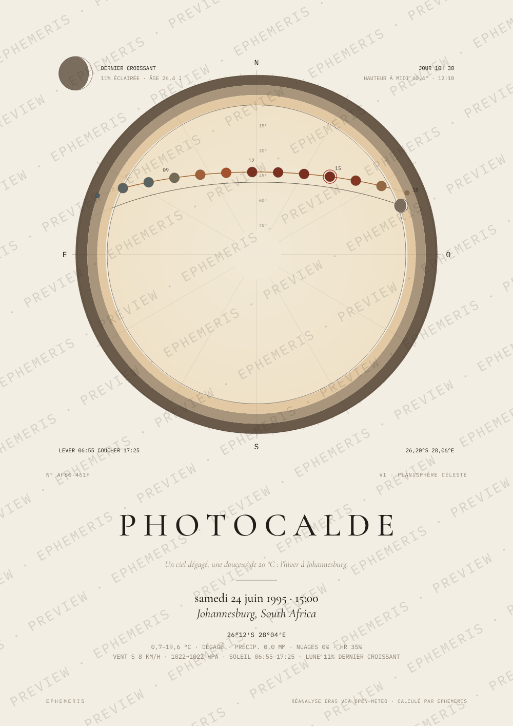 L'Afrique du Sud gagne la Coupe du monde de rugby 1995: Photocalde