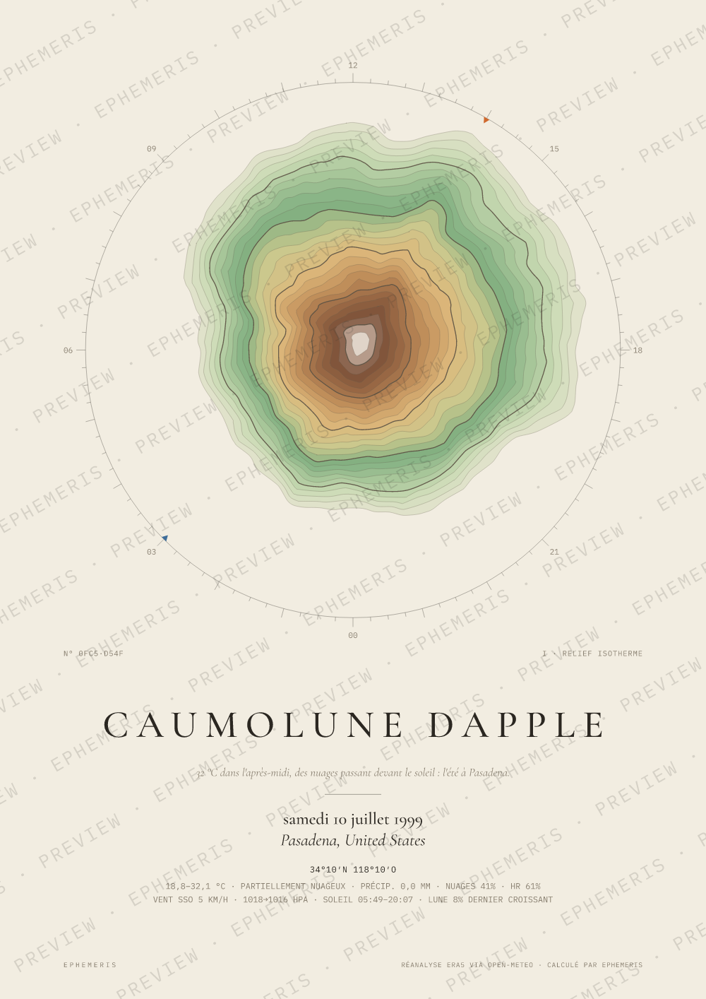 La finale de la Coupe du monde féminine 1999: Caumolune Dapple