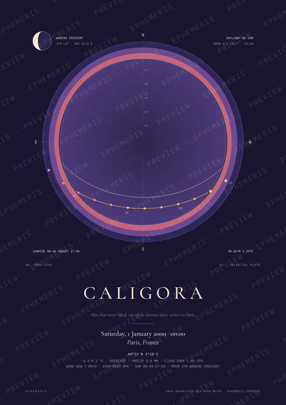 The first night of the year 2000: Caligora