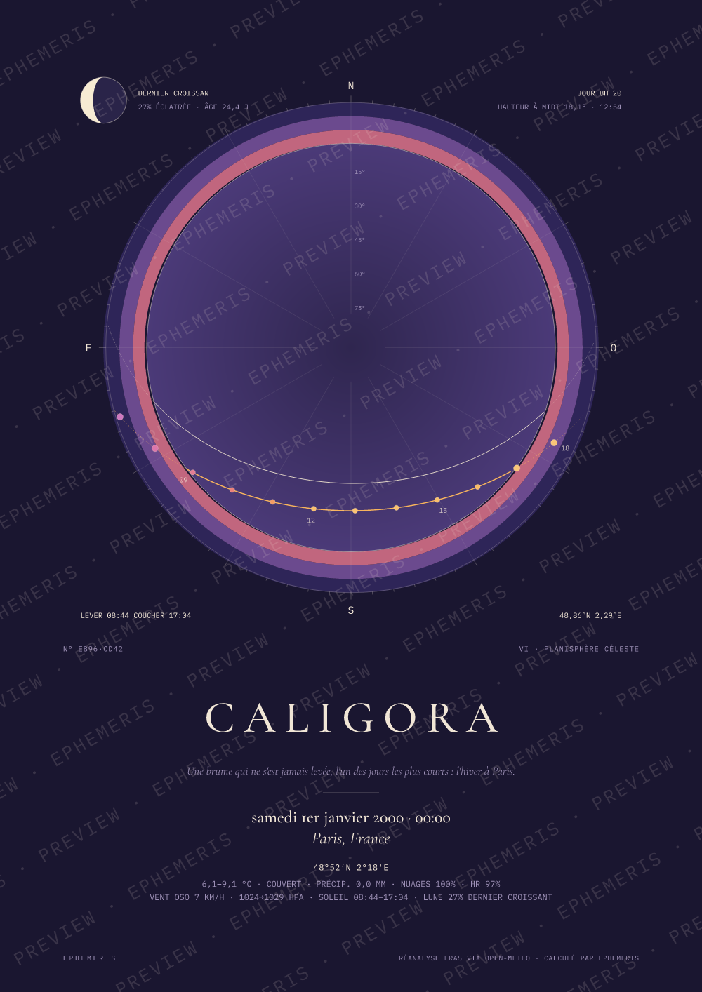La première nuit de l'an 2000: Caligora