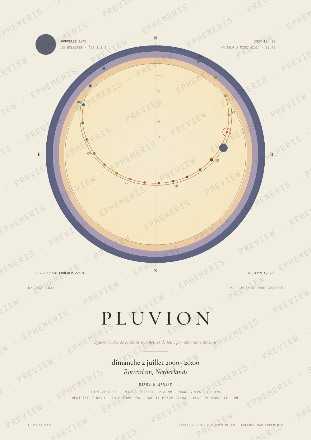 France 2, Italie 1 : le but en or de l'Euro 2000: Pluvion