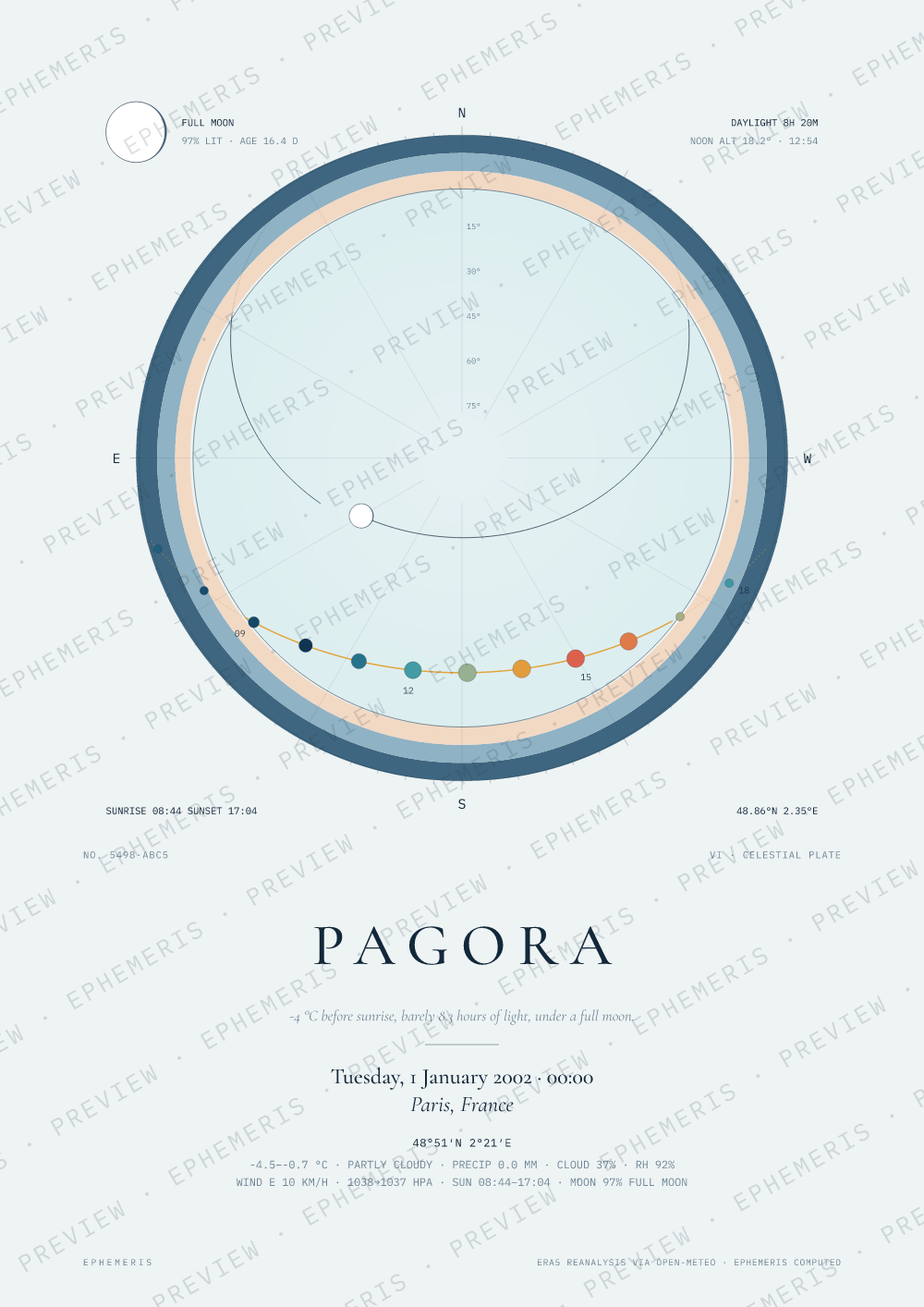 The night the euro arrived: Pagora