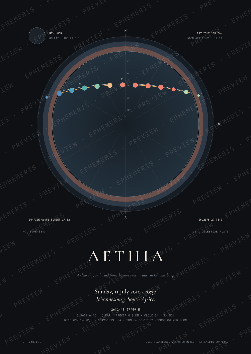 Spain wins the 2010 World Cup: Aethia