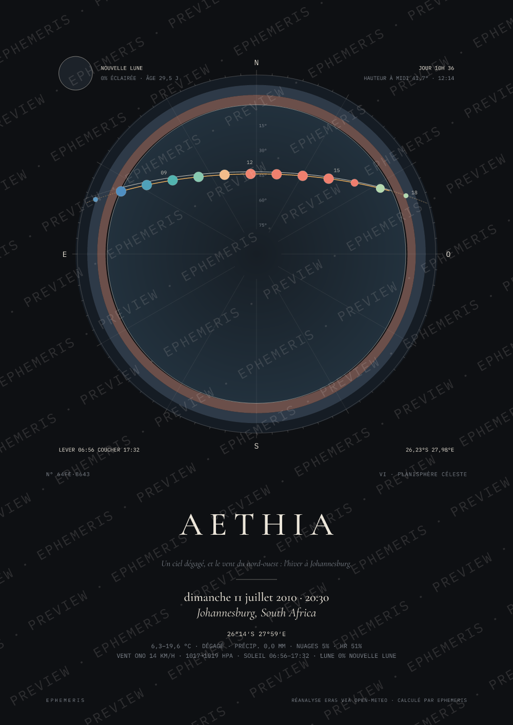 L'Espagne gagne la Coupe du monde 2010: Aethia