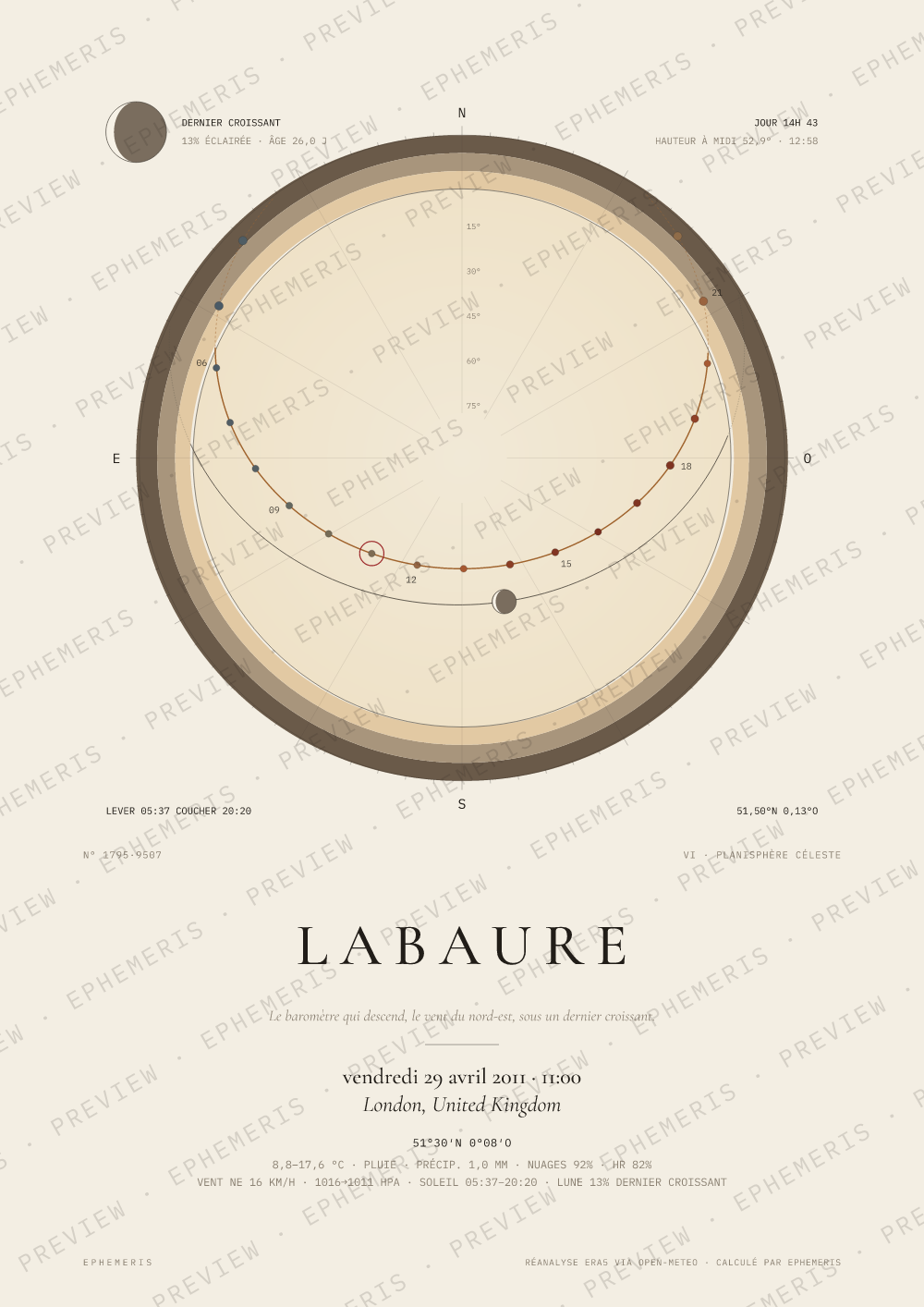 Le mariage de William et Catherine: Labaure