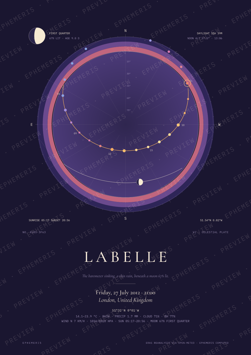 The opening of the London Olympics: Labelle