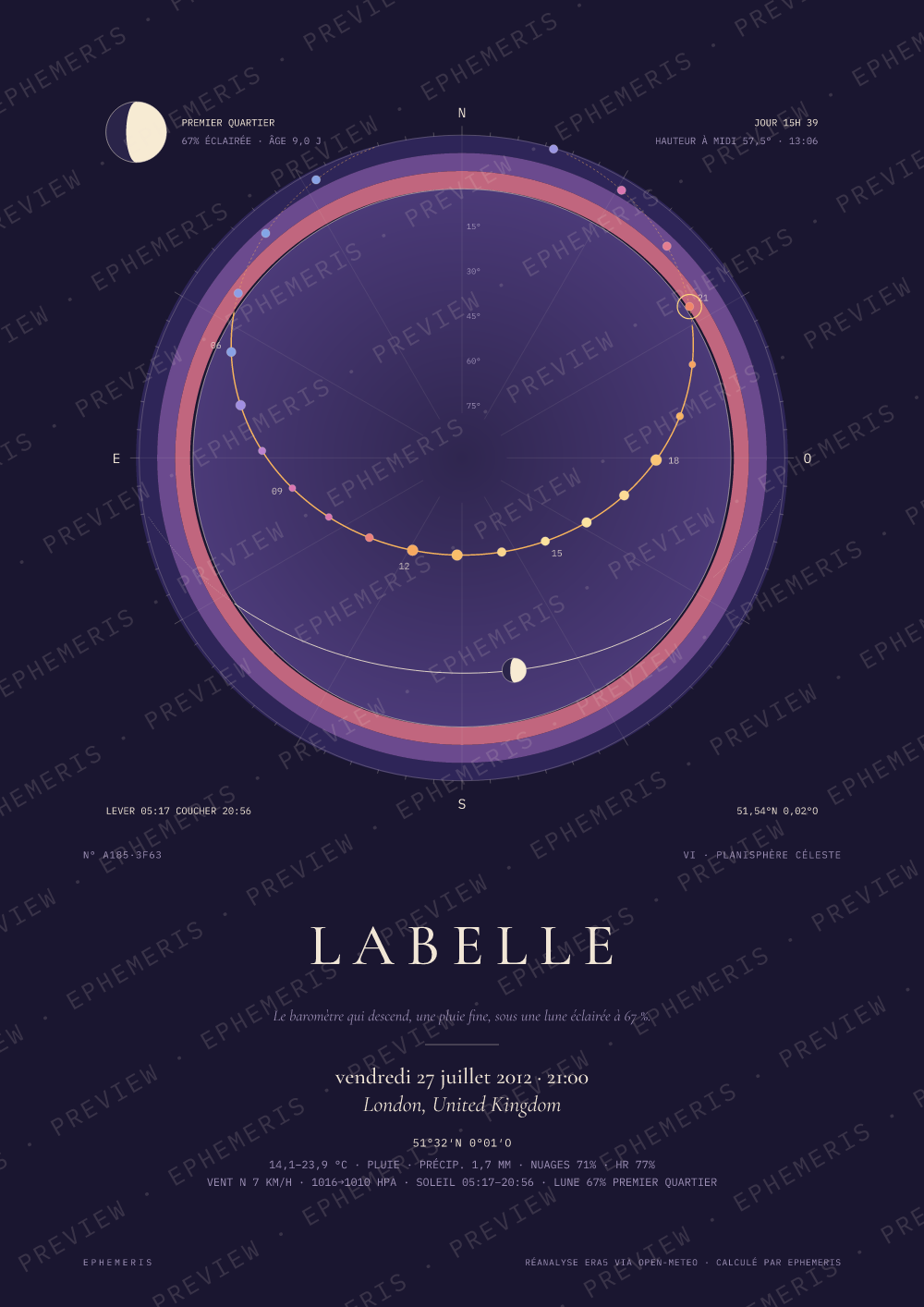 L'ouverture des Jeux de Londres: Labelle