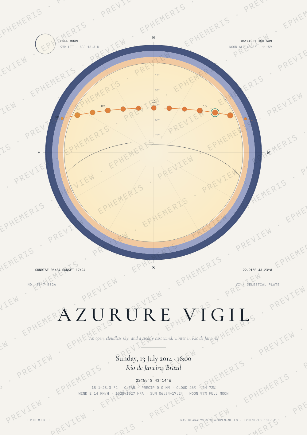 Germany wins the 2014 World Cup at the Maracanã: Azurure Vigil