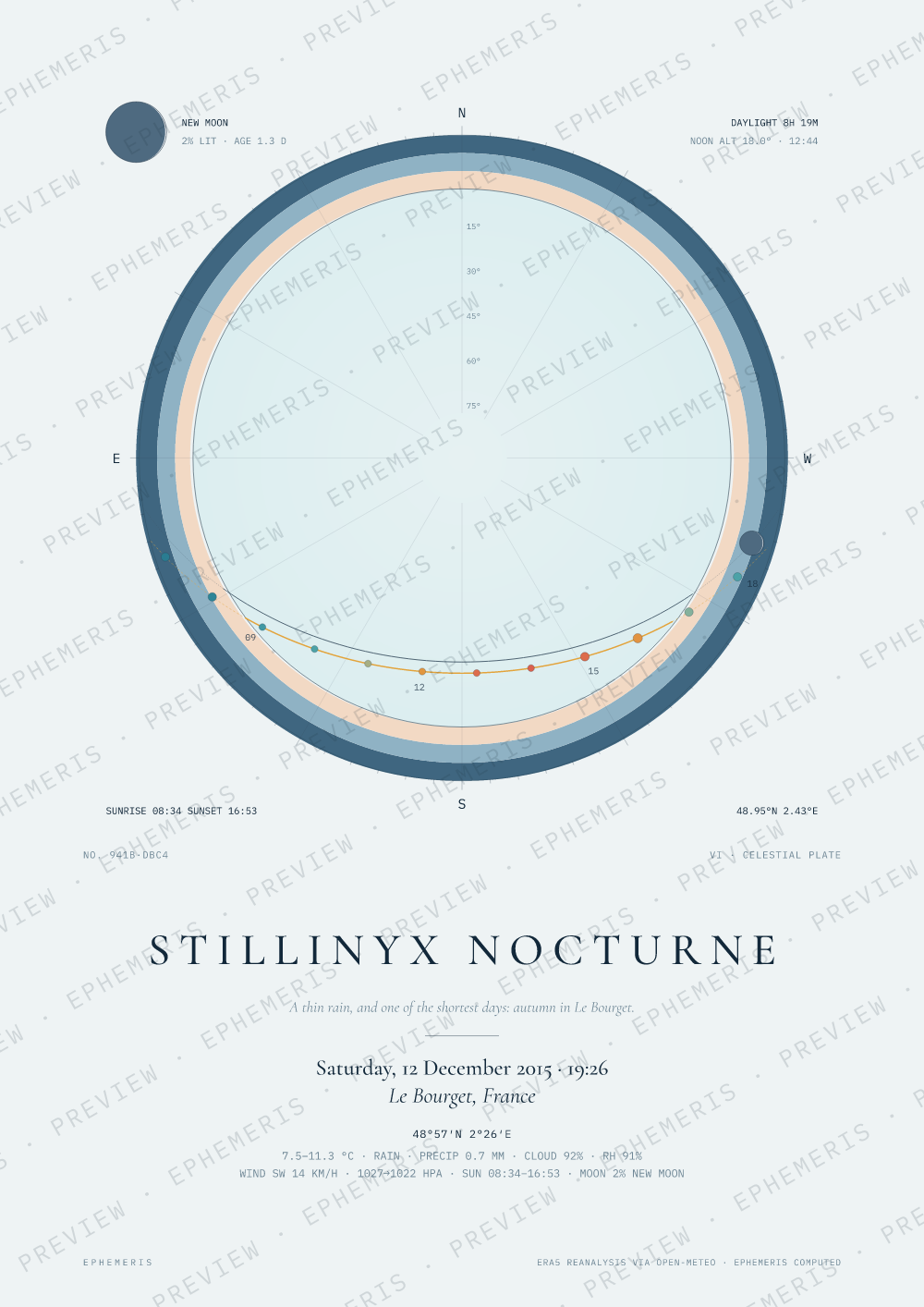 The evening the Paris Agreement was adopted: Stillinyx Nocturne