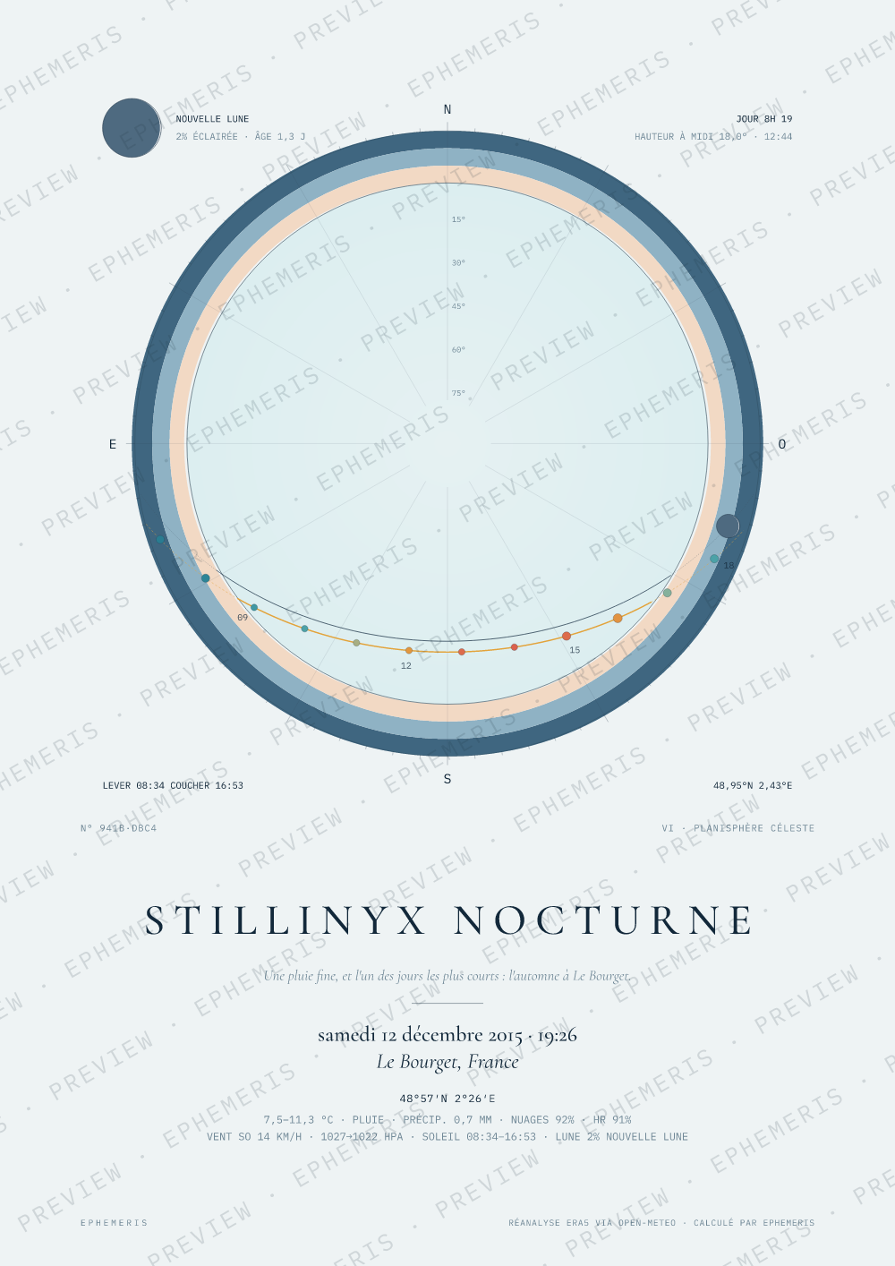 Le soir de l'adoption de l'accord de Paris: Stillinyx Nocturne