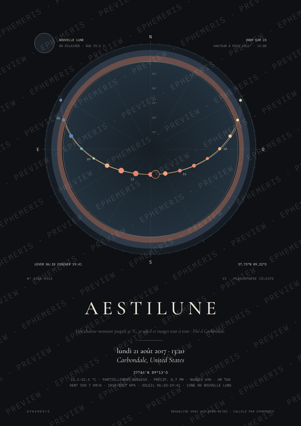 La grande éclipse américaine: Aestilune