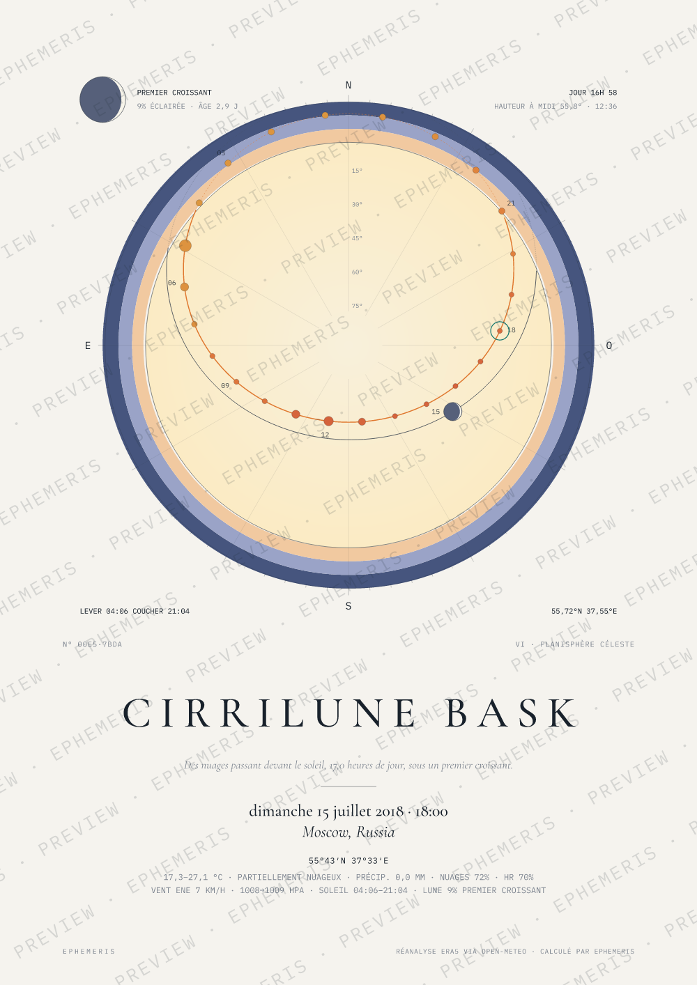 France 4, Croatie 2 : la deuxième étoile: Cirrilune Bask