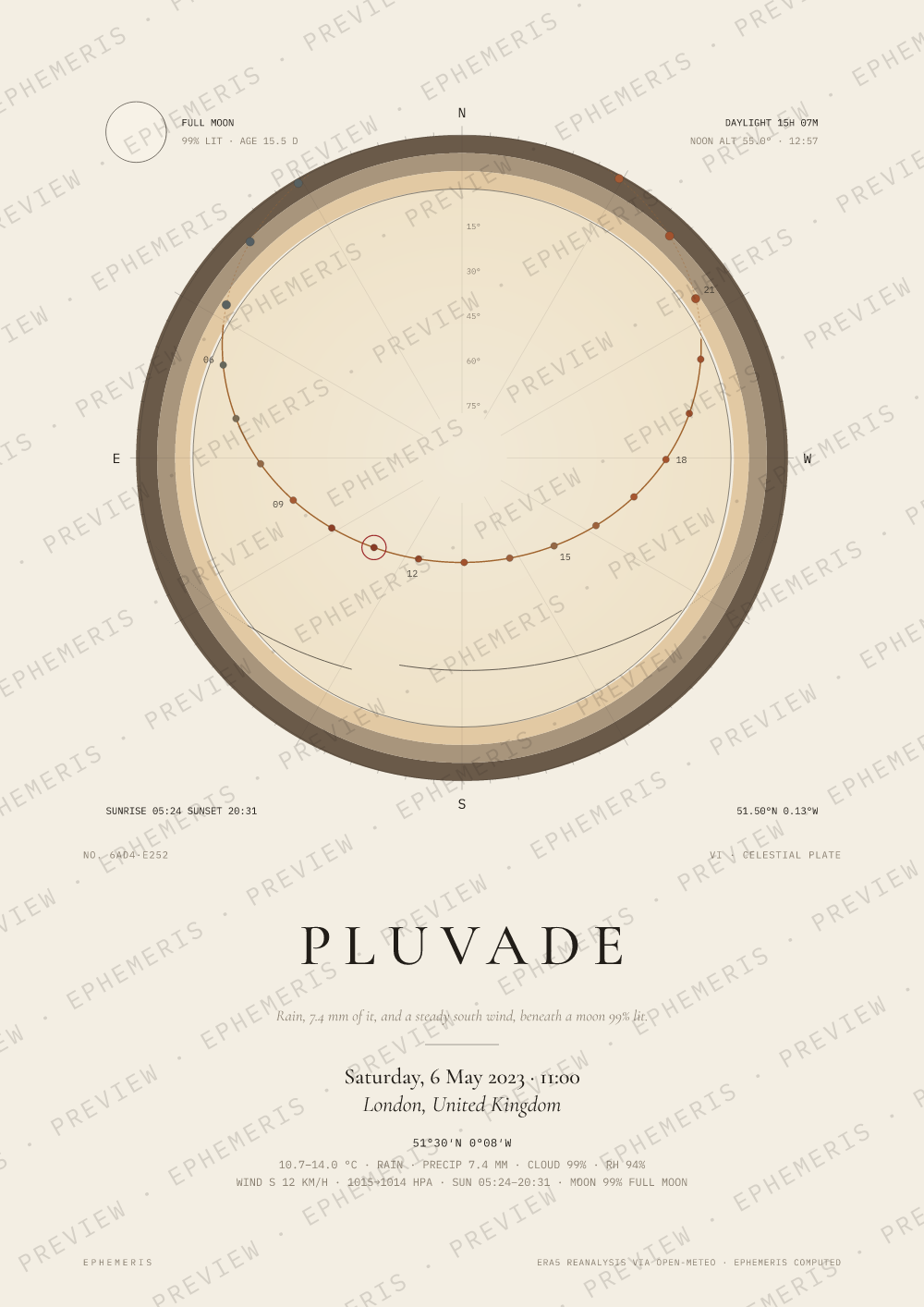 The coronation of Charles III: Pluvade