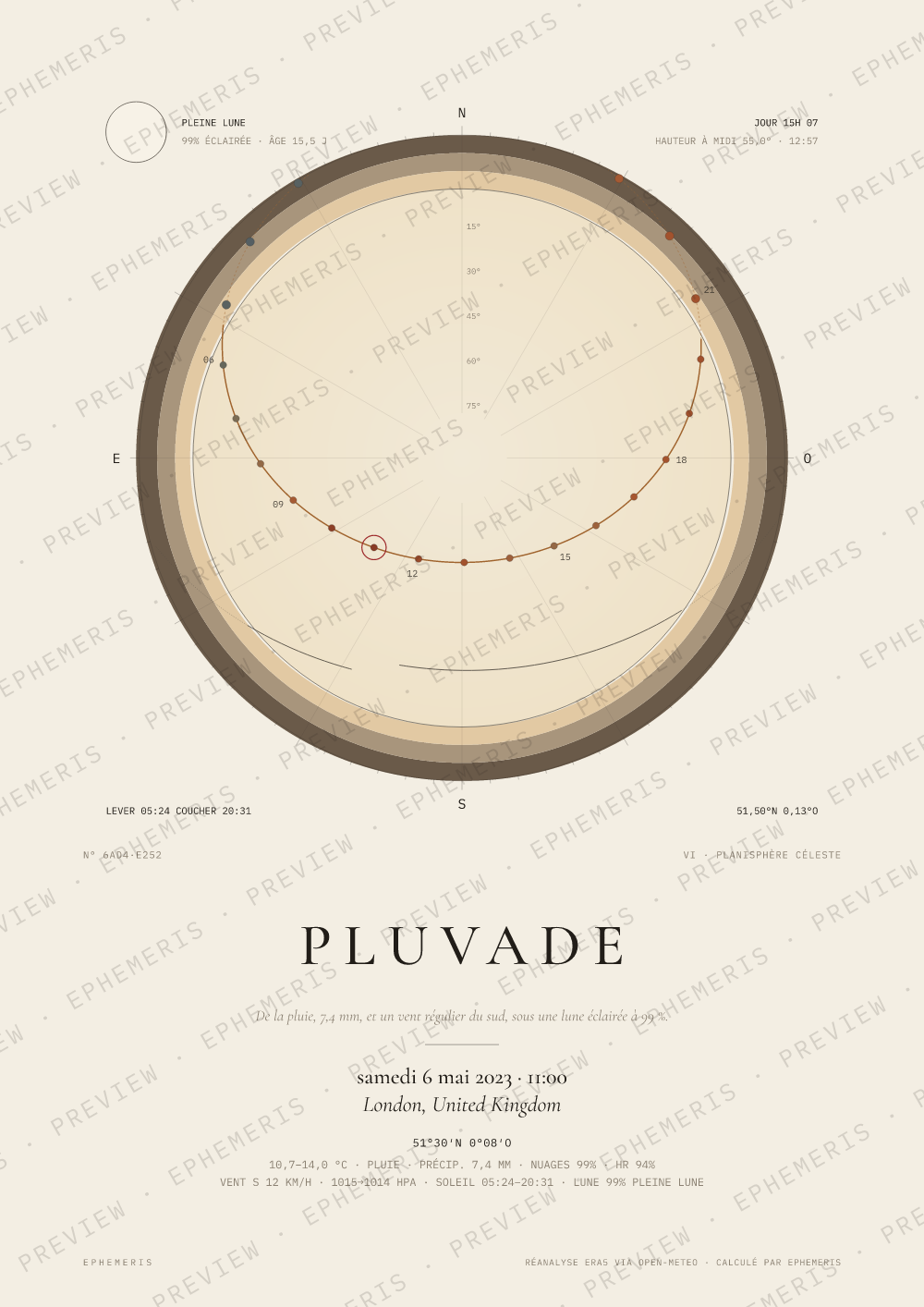 Le couronnement de Charles III: Pluvade