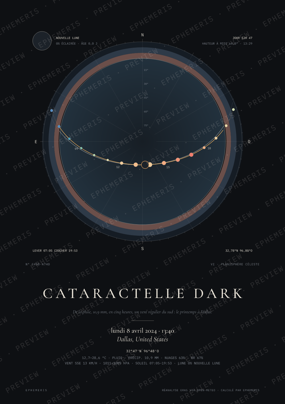 L'éclipse totale de Soleil de 2024: Cataractelle Dark