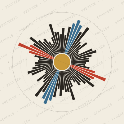Aarhus: Street Compass