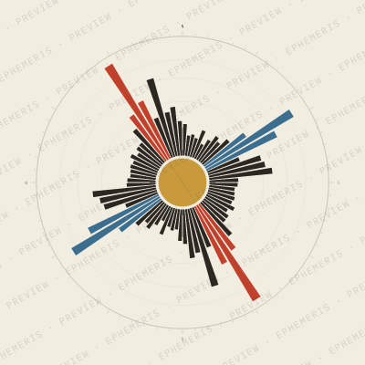Aberdeen: Street Compass