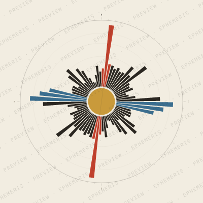 Abidjan: Street Compass