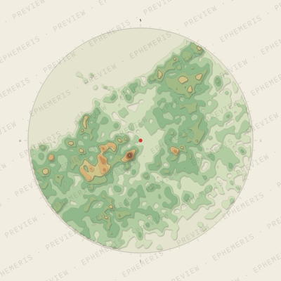 Alexandrie: Strates