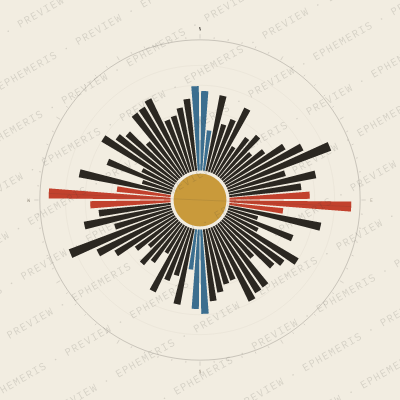 Amalfi: Street Compass