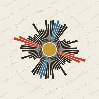 Amiens: Street Compass