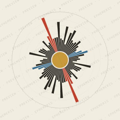 Ankara: Street Compass