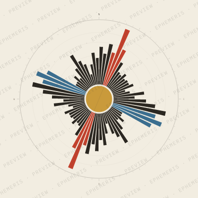 Antwerp: Street Compass