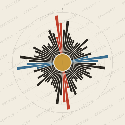 Arles: Street Compass