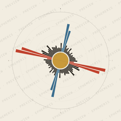 Aspen: Street Compass