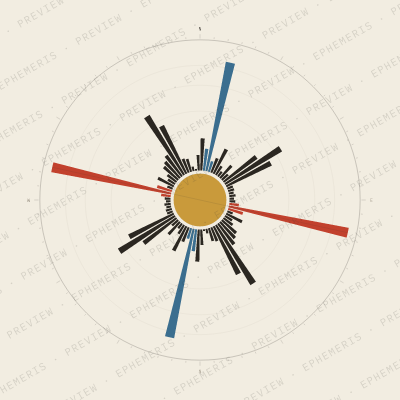 Athens: Street Compass