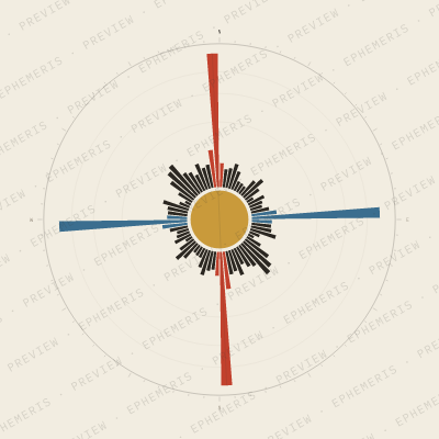 Baltimore: Street Compass