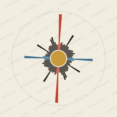 Banff: Street Compass