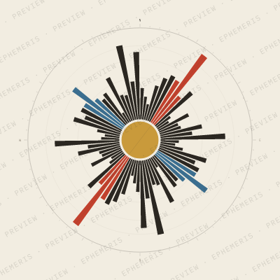 Basel: Street Compass